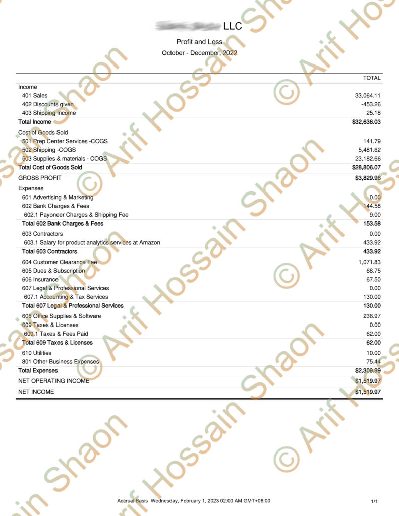 eCommerce Bookkeeper and Accountant Service-AHS-Research with Arif-Balance Sheet-PL Statement eCommerce Bookkeeper and Accountant Service-AHS-Research with Arif-Balance Sheet-PL Statement