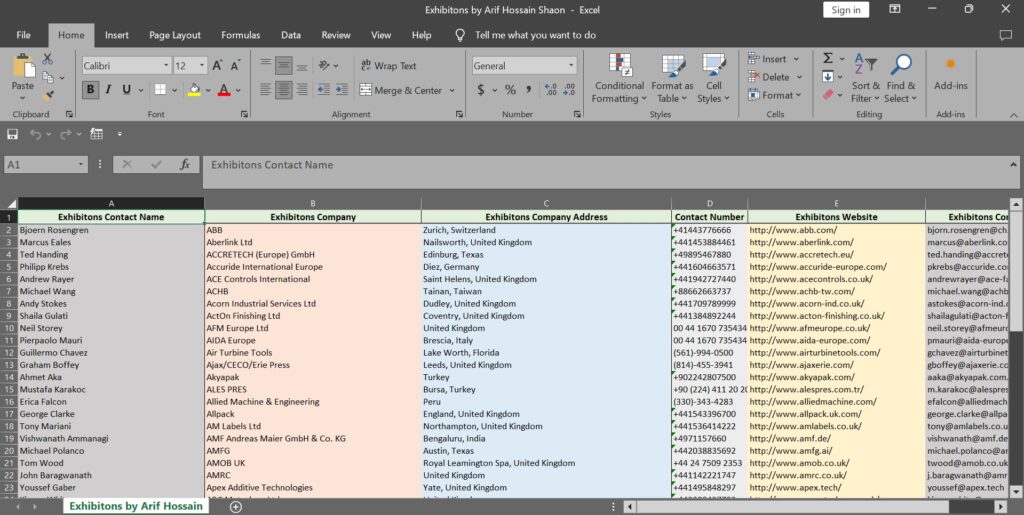 Data Visualization and Data Entry with Cleaning Service, Research-with-Arif Data Visualization and Data Entry with Cleaning Service, Research-with-Arif
