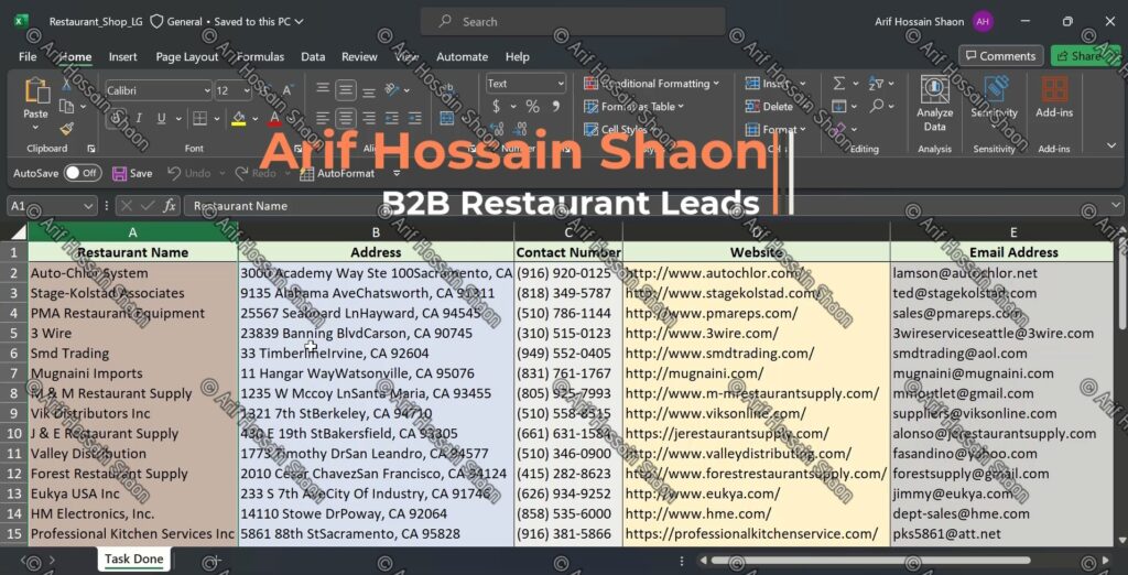 B2B Restaurant Sales Lead Generation
